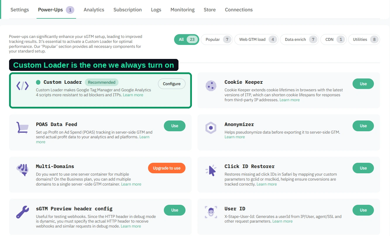Stape power-ups screen showing Custom Loader enabled, with Cookie Keeper, POAS Data Feed, Anonymizer, Click ID Restorer and other power-ups available