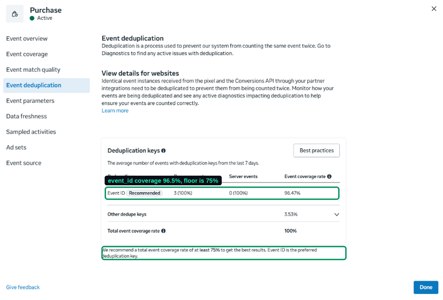 Meta Events Manager event deduplication report showing 96.5 percent event ID coverage